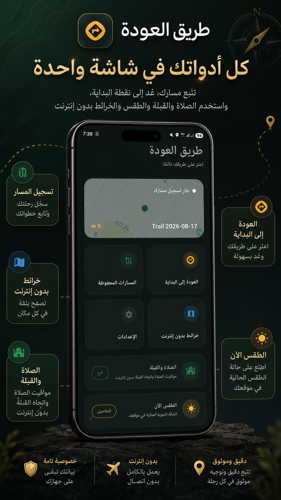 لقطة تعريفية لواجهة طريق العودة الرئيسية: تسجيل المسار، العودة إلى البداية، الخرائط بدون إنترنت، الصلاة والقبلة، والطقس