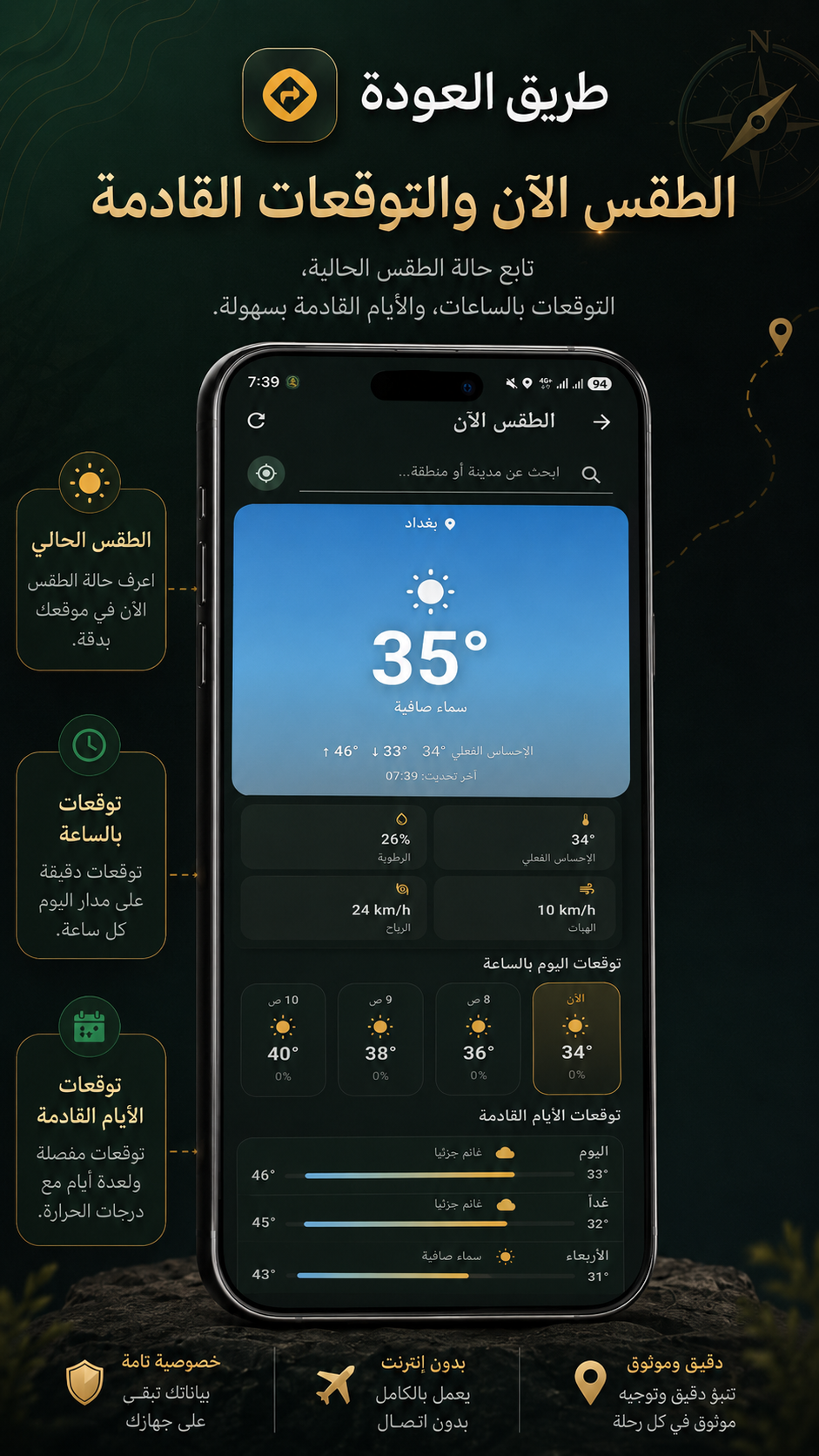 لقطة تعريفية لميزة الطقس في طريق العودة: الحالة الحالية وتوقعات الساعات والأيام القادمة